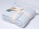 Плед дитячий в'язаний 90x90 BETIRES KIDDY BLUE 700373 фото 7